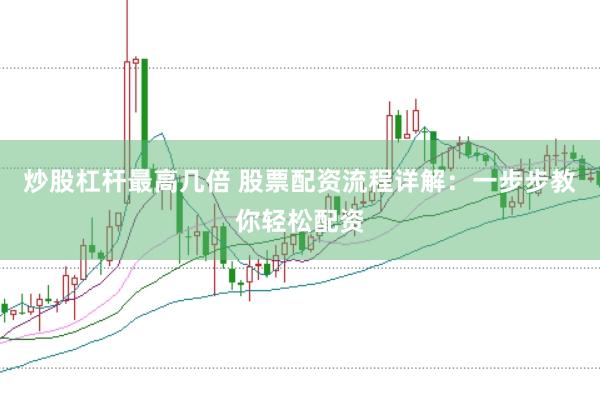 炒股杠杆最高几倍 股票配资流程详解：一步步教你轻松配资