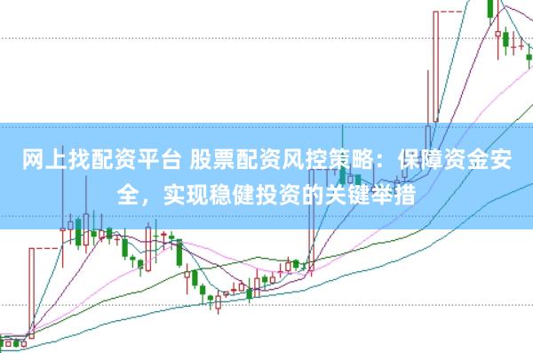 网上找配资平台 股票配资风控策略：保障资金安全，实现稳健投资的关键举措