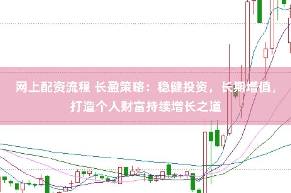 网上配资流程 长盈策略：稳健投资，长期增值，打造个人财富持续增长之道