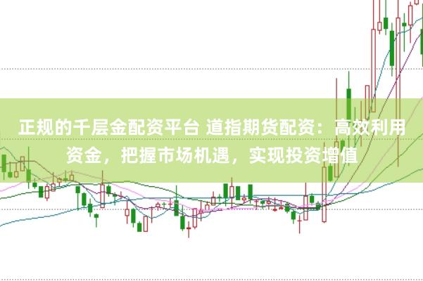 正规的千层金配资平台 道指期货配资：高效利用资金，把握市场机遇，实现投资增值