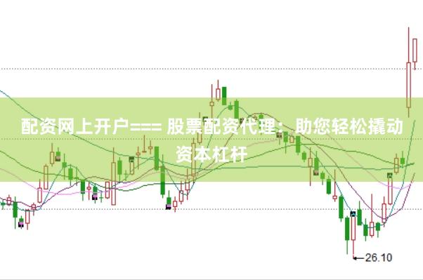 配资网上开户=== 股票配资代理：助您轻松撬动资本杠杆