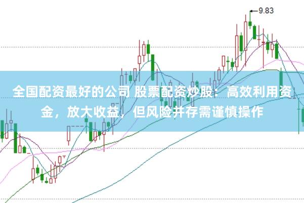 全国配资最好的公司 股票配资炒股：高效利用资金，放大收益，但风险并存需谨慎操作