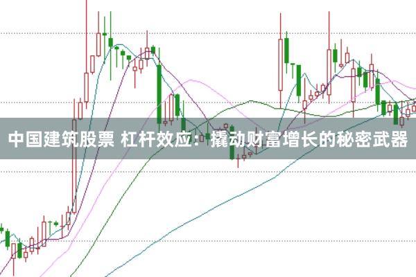 中国建筑股票 杠杆效应：撬动财富增长的秘密武器