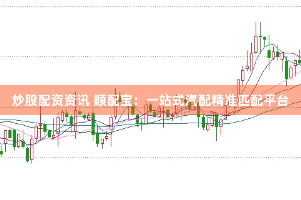 炒股配资资讯 顺配宝：一站式汽配精准匹配平台