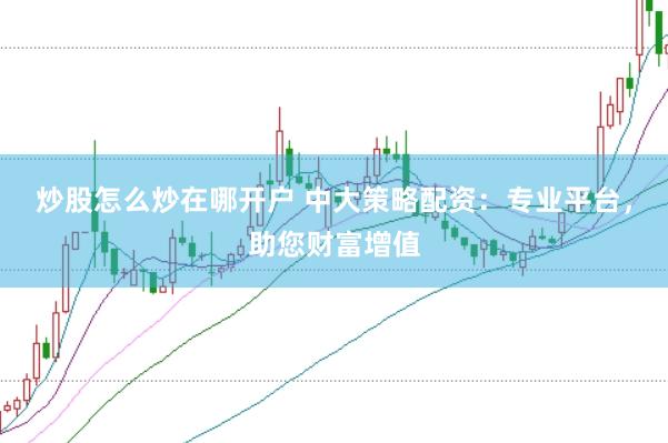 炒股怎么炒在哪开户 中大策略配资：专业平台，助您财富增值