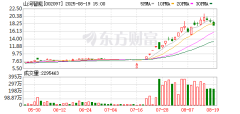 证券会发文清理配资 OpenAI新打法“遍地开花”！传拟与博通(AVGO.US)合作开发AI推理芯片