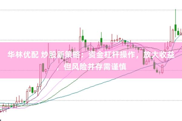 华林优配 炒股新策略：资金杠杆操作，放大收益，但风险并存需谨慎