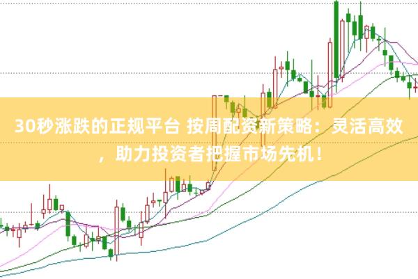 30秒涨跌的正规平台 按周配资新策略：灵活高效，助力投资者把握市场先机！