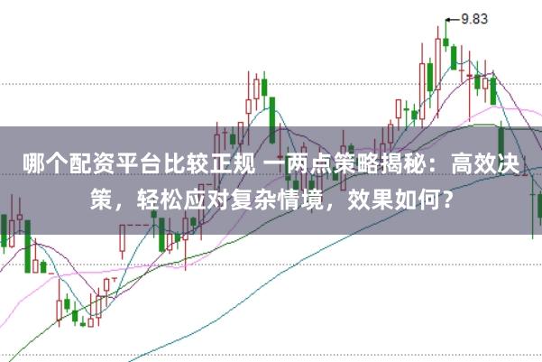 哪个配资平台比较正规 一两点策略揭秘：高效决策，轻松应对复杂情境，效果如何？