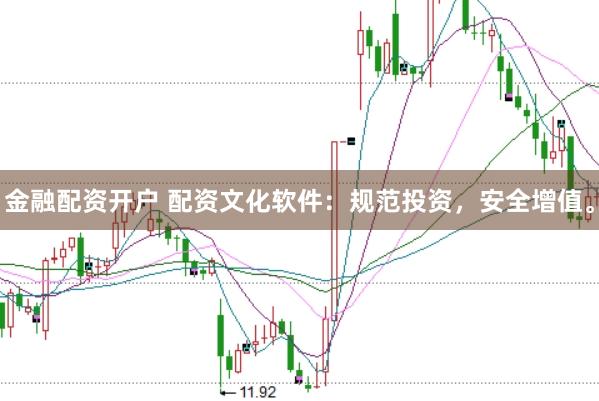金融配资开户 配资文化软件:规范投资,安全增值。