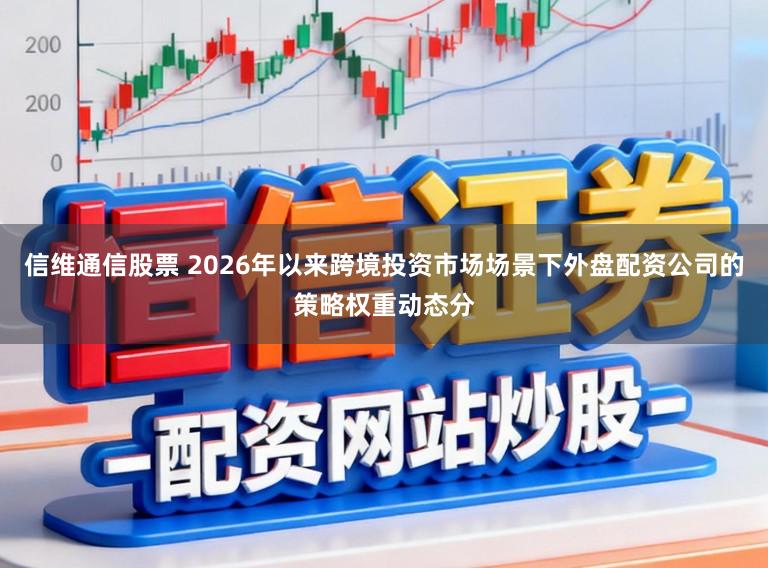信维通信股票 2026年以来跨境投资市场场景下外盘配资公司的策略权重动态分