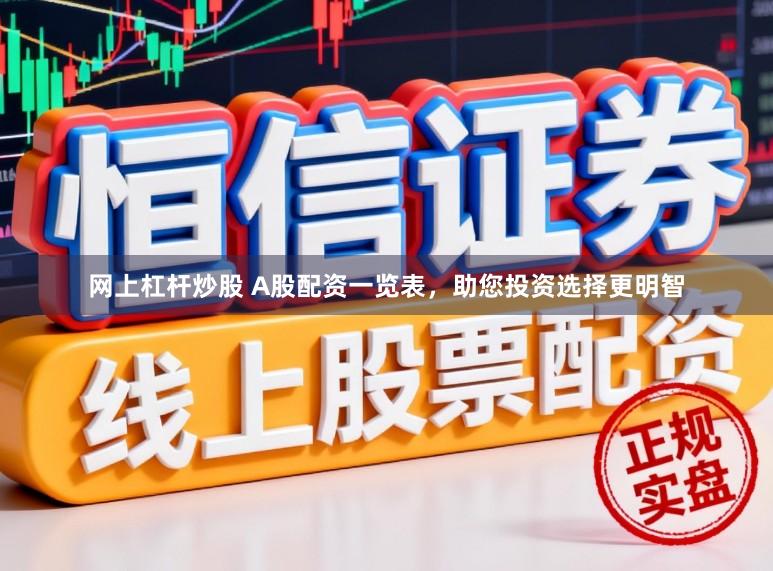 网上杠杆炒股 A股配资一览表，助您投资选择更明智